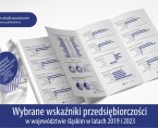 Wybrane wskaźniki przedsiębiorczości w województwie śląskim w latach 2019 i 2023 Foto