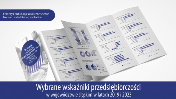 Wybrane wskaźniki przedsiębiorczości w województwie śląskim w latach 2019 i 2023 - okładka