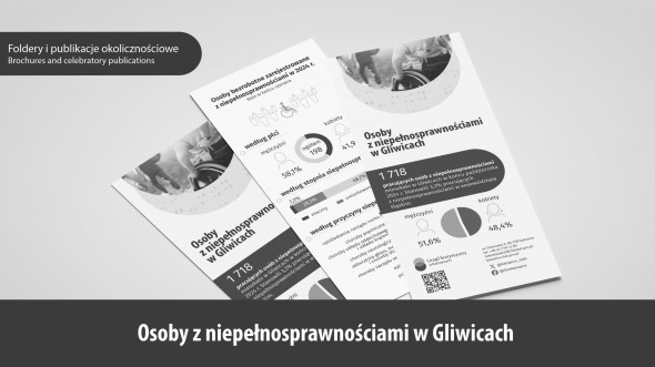Osoby z niepełnosprawnościami w Gliwicach - zdjęcie