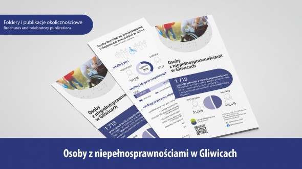 Osoby z niepełnosprawnościami w Gliwicach - zdjęcie