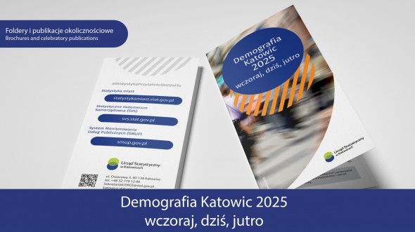 Demografia Katowic 2025 wczoraj, dziś, jutro - okładka