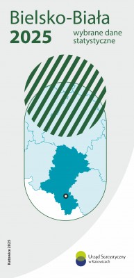 Bielsko-Biała 2025 – wybrane dane statystyczne - 1 strona