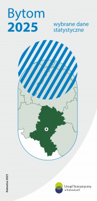 Bytom 2025 – wybrane dane statystyczne - 1 strona