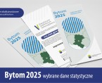 Bytom 2025 – wybrane dane statystyczne Foto