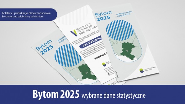 Bytom 2025 – wybrane dane statystyczne - 1 strona