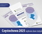 Częstochowa 2025 – wybrane dane statystyczne Foto