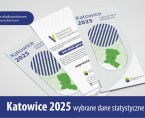 Katowice 2025 – wybrane dane statystyczne Foto