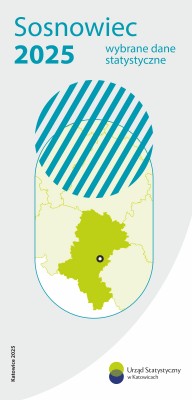 Sosnowiec 2025 – wybrane dane statystyczne - 1 strona