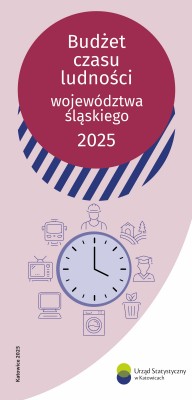 Budżet czasu mieszkańców województwa śląskiego 2025 - okładka