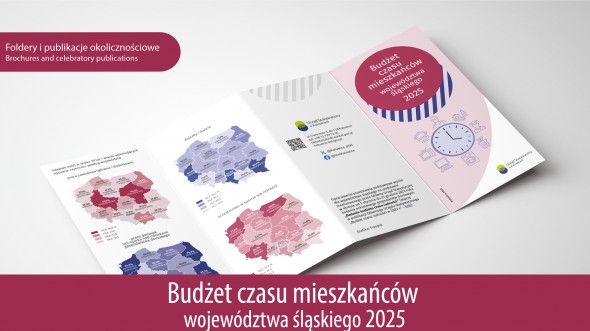 Budżet czasu mieszkańców województwa śląskiego 2025 - okładka