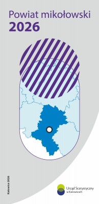 Powiat mikołowski 2026 - 1 strona