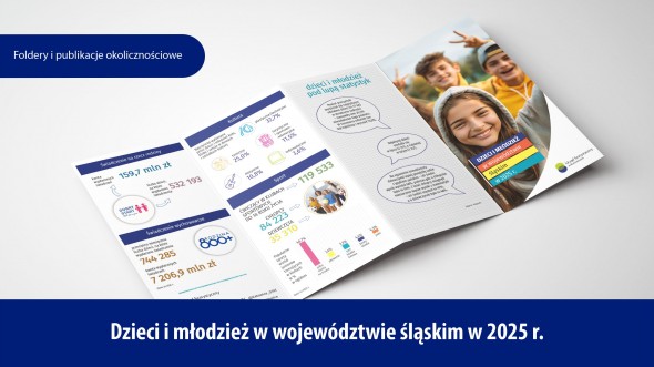 Dzieci i młodzież w województwie śląskim w 2025 r.
