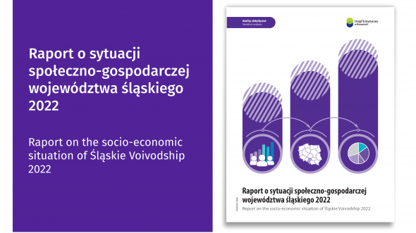 okładka raport śląskie 2022