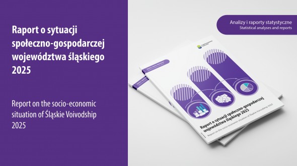 Raport o sytuacji społeczno-gospodarczej województwa śląskiego 2025