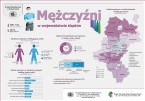 Mężczyźni w województwie śląskim (infografika) Foto