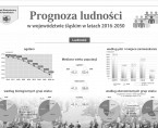 Prognoza ludności  w województwie śląskim w latach 2016-2050 (infografika) Foto