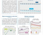 Sytuacja ludzi młodych  w województwie śląskim - wybrane aspekty (infografika) Foto