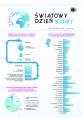 Światowy Dzień Wody (infografika) Foto