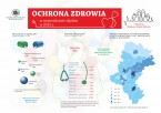 Ochrona zdrowia w województwie śląskim w 2015 r. (infografika) Foto