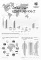 Światowy Dzień Ludności 2017 (infografika) Foto