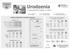Urodzenia w województwie śląskim w 2016 r. (infografika) Foto