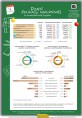 Dzień Edukacji Narodowej (infografika) Foto
