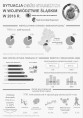Sytuacja osób starszych w województwie śląskim w 2016 r. (infografika) Foto
