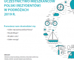 Badanie uczestnictwa mieszkańców Polski (rezydentów) w podróżach 2019 r. Foto