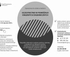 Uczestnictwo mieszkańców Polski (rezydentów) w podróżach 02-20 stycznia 2020 r. Foto