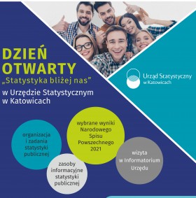 Dzień otwarty w Urzędzie Statystycznym w Katowicach - plakat