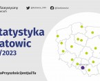 Statystyka Katowic – lipiec 2023 r. Foto