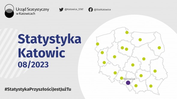 Statystyka Katowic – sierpień 2023 r