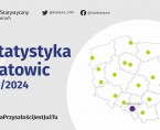 Statystyka Katowic - kwiecień 2024 Foto