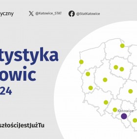 Statystyka Katowic - październik 2024