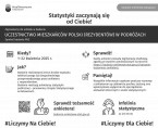 Uczestnictwo mieszkańców Polski (rezydentów) w podróżach 1-22 kwietnia 2025 r. Foto