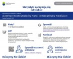 Uczestnictwo mieszkańców Polski (rezydentów) w podróżach 1-22 kwietnia 2025 r. Foto