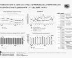 Wybrane dane z zakresu sytuacji społeczno-gospodarczej województwa śląskiego w listopadzie 2016 r. Foto