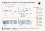 Wybrane dane z zakresu sytuacji społeczno-gospodarczej województwa śląskiego w sierpniu 2017 r. (infografika) Foto