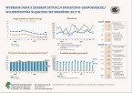Wybrane dane z zakresu sytuacji społeczno-gospodarczej województwa śląskiego we wrześniu 2017 r. (infografika) Foto