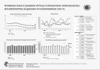Wybrane dane z zakresu sytuacji społeczno-gospodarczej województwa śląskiego w październiku 2017 r. (infografika) Foto