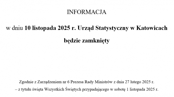 10 listopada br. Urząd będzie zamknięty