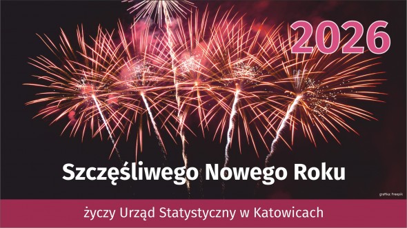 Szczęśliwego Nowego Roku