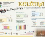 Kultura w województwie śląskim w 2014 r. Foto