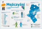 Mężczyźni w województwie śląskim w 2015 r. Foto