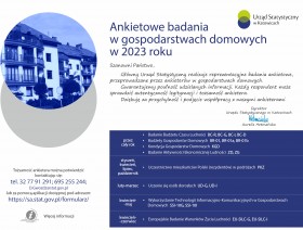 Akietowe badania w gospodarswach domowych w 2023